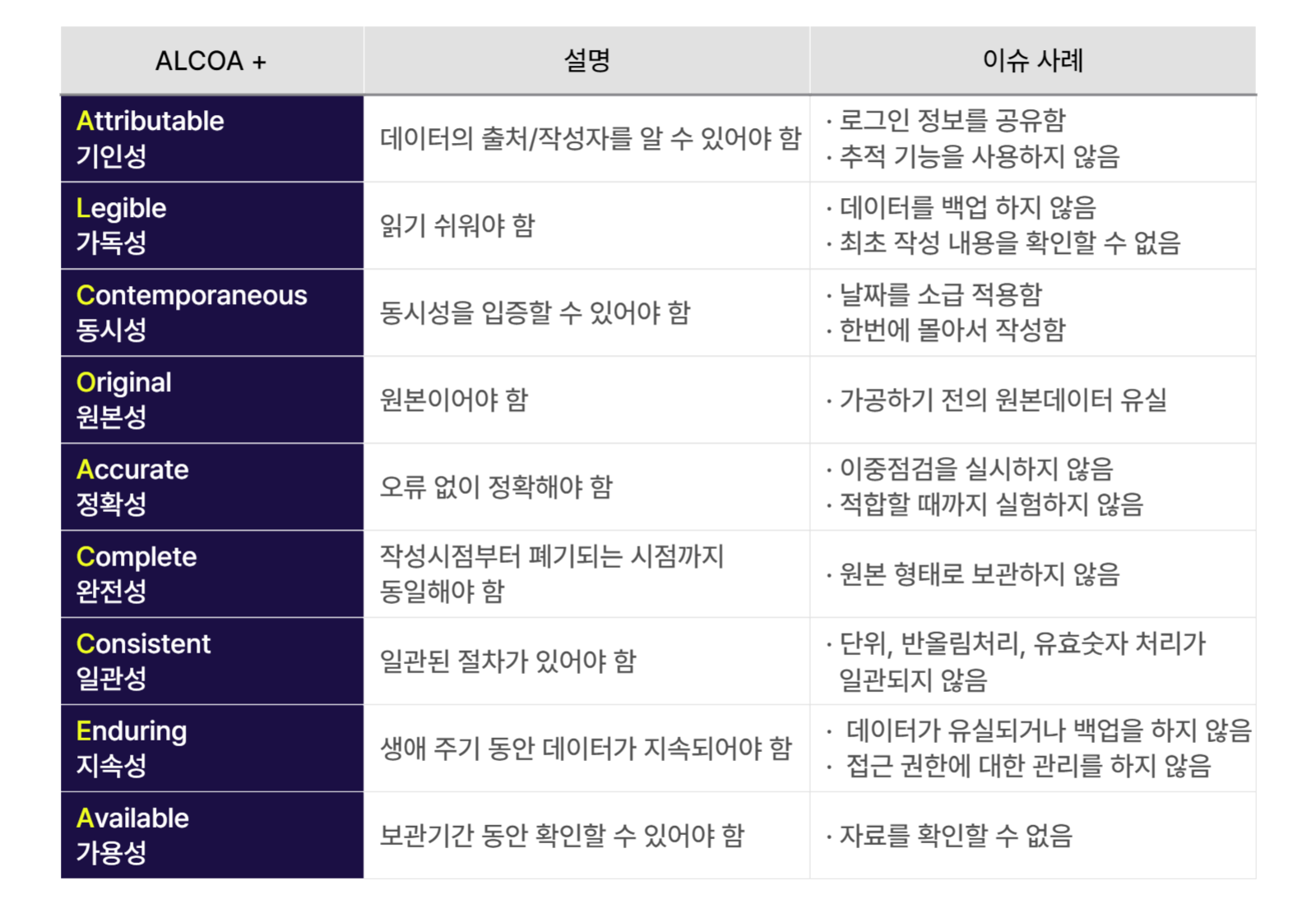 차바이오그룹 뉴스룸